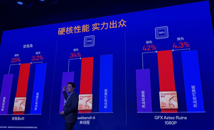 第四代骁龙8s发布，高通新生代旗舰的「刀法」更精准