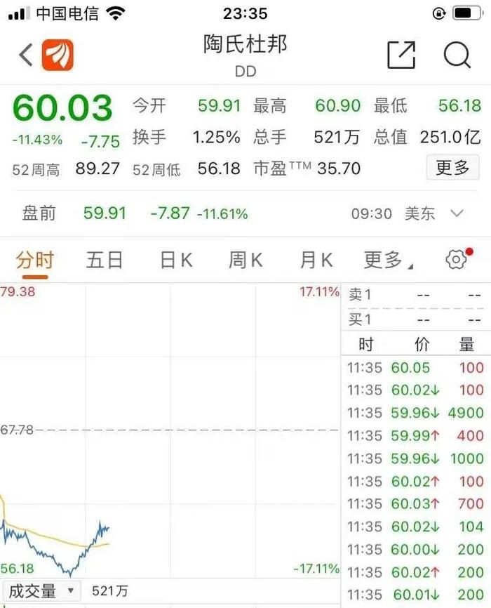 深夜,全线暴跌!金价重挫,原油大跳水!特朗普发声……