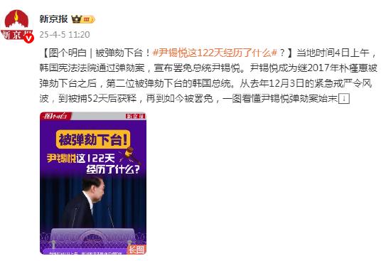 被弹劾下台!尹锡悦这122天经历了什么?