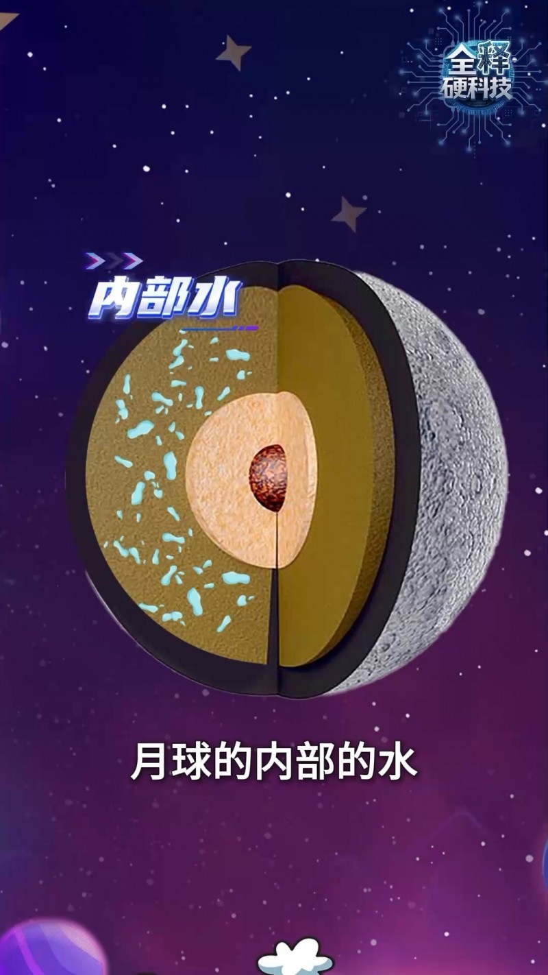 全释硬科技丨土+水=种菜？来看嫦娥六号月球样品新发现