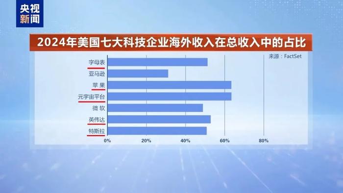 关税战拉响“特朗普衰退”预警!美联储:经济前景不确定性增加,通胀率略高,暂不降息!
