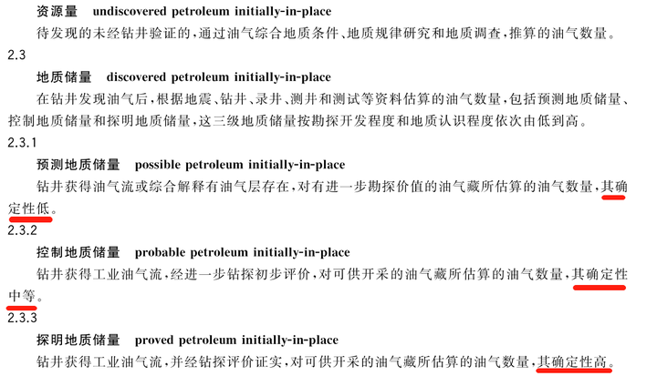 为什么中国的石油储量这么少?