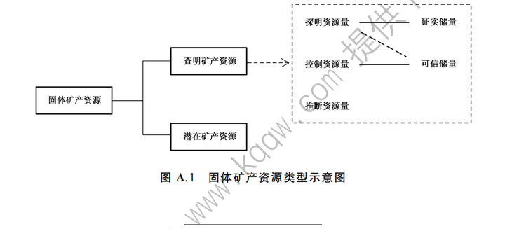为什么中国的石油储量这么少?