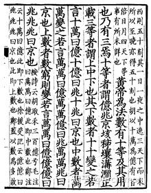 有没有比亿还大的单位?
