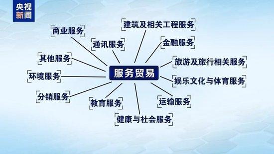 特朗普大厦商店,用价签遮盖中国制造!美政府大张旗鼓加税,又偷偷摸摸豁免!美服贸顺差近3000亿美元,恐被拖入贸易战