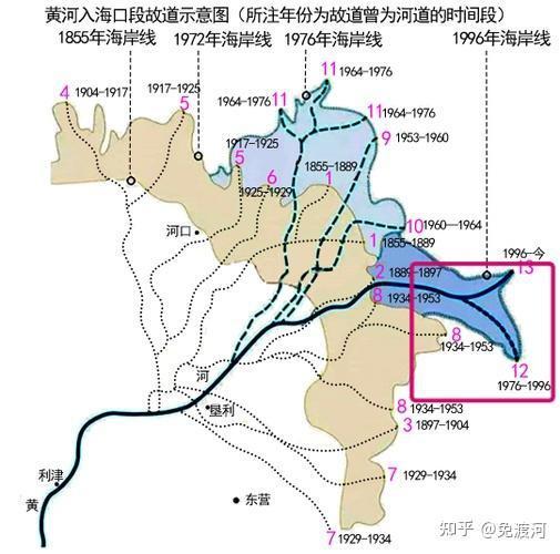 黄河会不会给中国造出第一大湖?