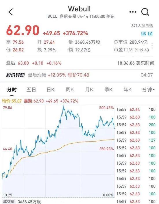 特朗普又变卦了!美股震荡,中国资产全线爆发!日本首相警告美国:不打算重大让步!美国宣布将对墨西哥番茄征关税