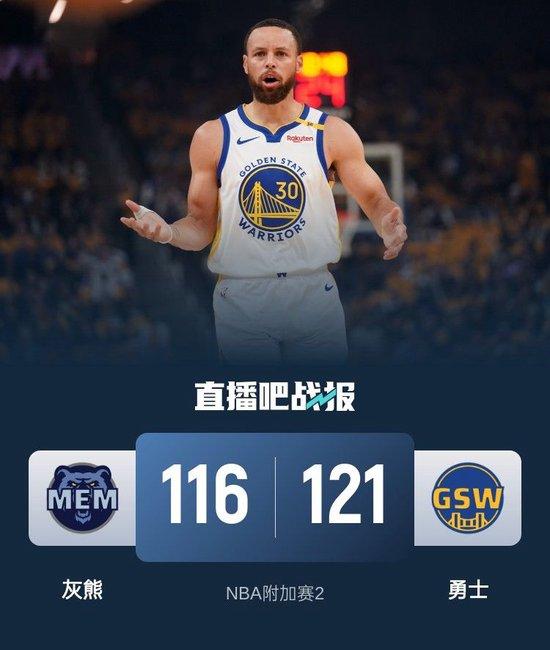 巴特勒18罚38+7+6 库里37分 勇士拒绝灰熊逆转 季后赛首轮战火箭!
