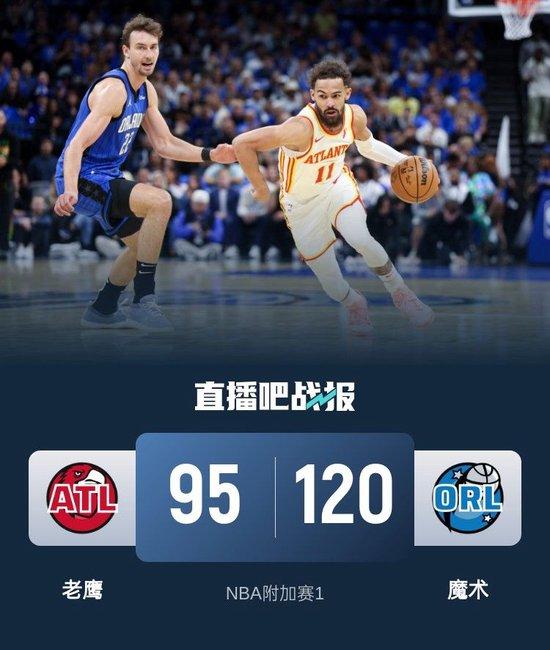 附加赛-班凯罗17+9 特雷-杨28分&遭驱逐 魔术大胜老鹰进季后赛