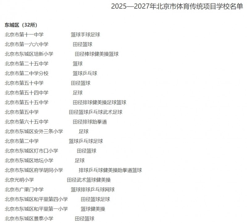 278所学校入选体育传统项目学校名单