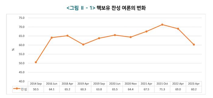 为敲打韩国,特朗普罕见地执行了拜登的一项决定