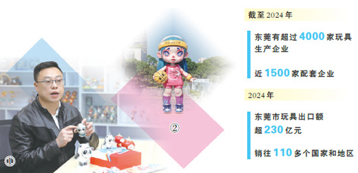 岭南小镇“长”出超百亿元潮玩产业（神州看点）
