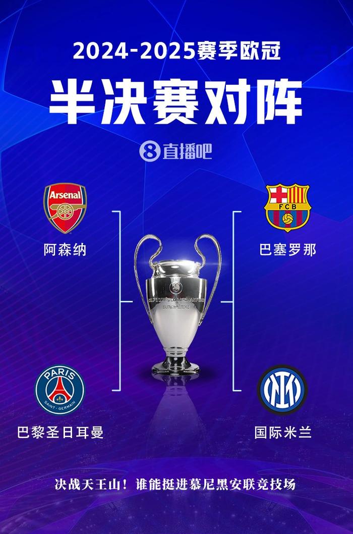 强度不同!枪手&巴黎可轮换迎欧冠,巴萨&国米三线作战争冠激烈