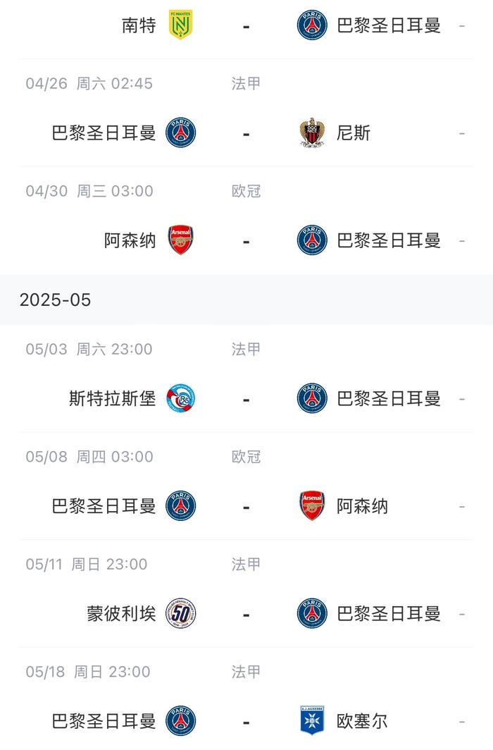 强度不同!枪手&巴黎可轮换迎欧冠,巴萨&国米三线作战争冠激烈