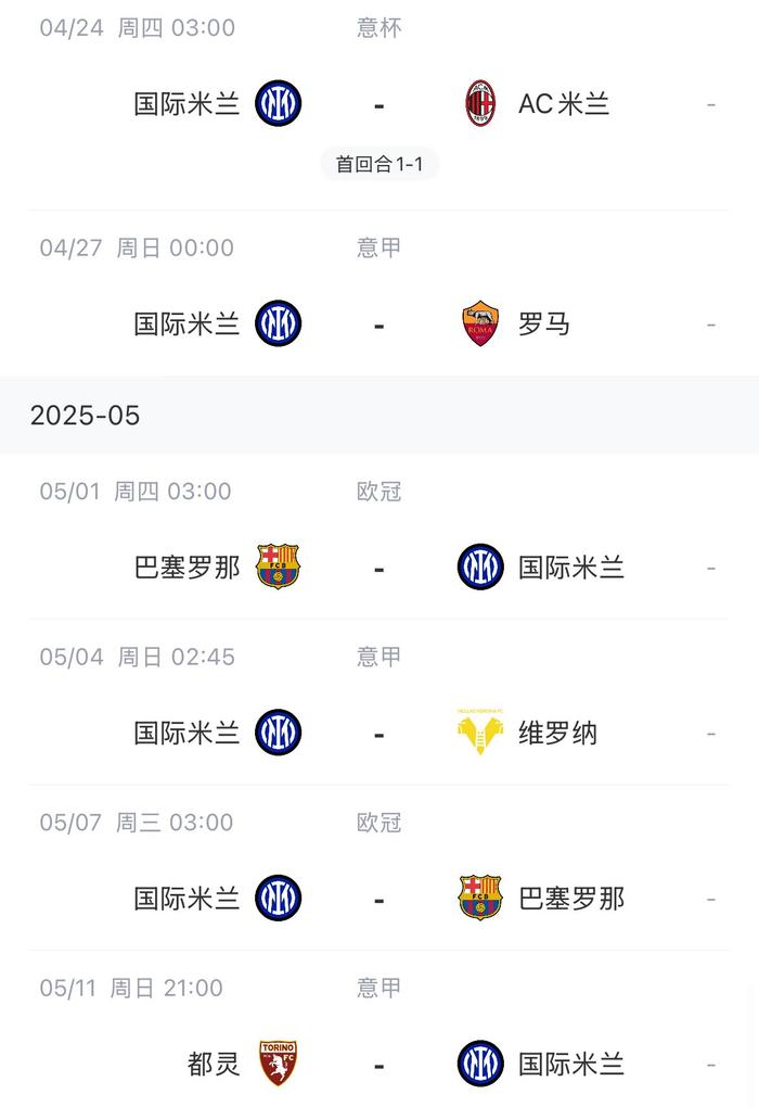 强度不同!枪手&巴黎可轮换迎欧冠,巴萨&国米三线作战争冠激烈