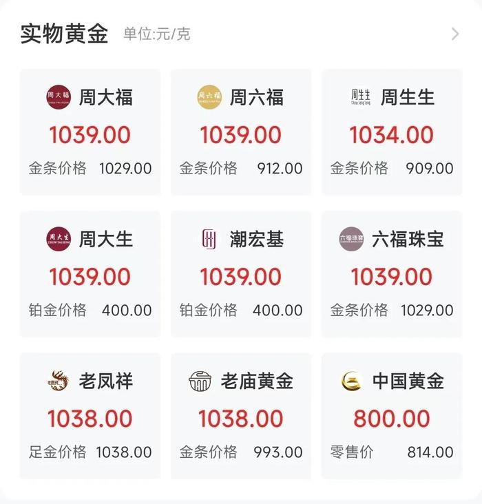 今夜巨震!美股全线大跌,美元也遭抛售,金价却涨疯了!特朗普继续炮轰美联储:“鲍威尔是个大输家”