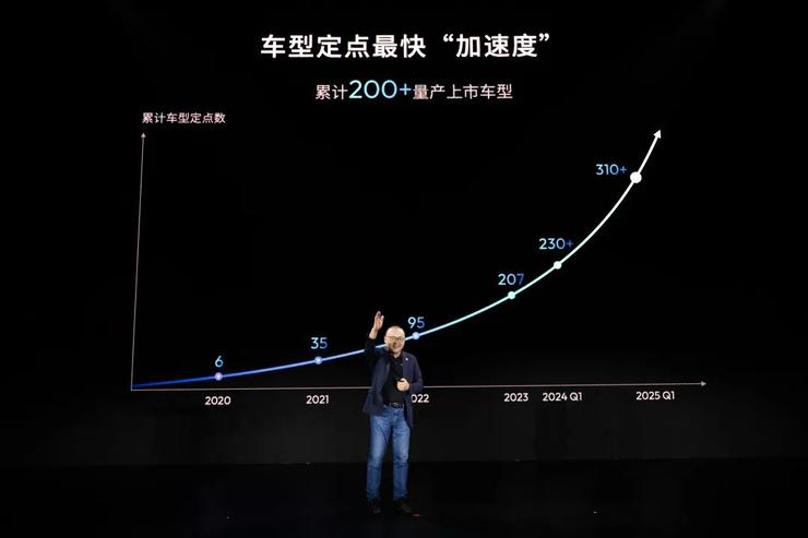 地平线余凯提出的五大「反共识」，可以成为智驾行业的「共识」