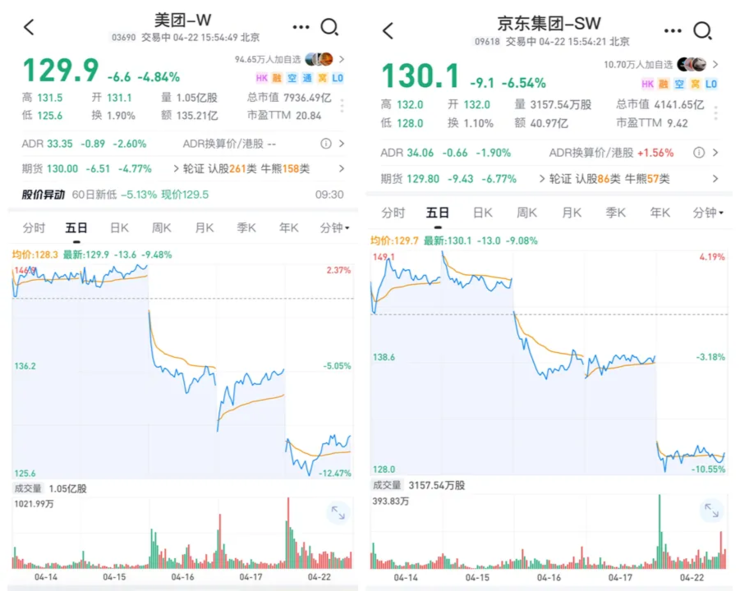 巨变！拼多多淘宝等电商平台集体取消「仅退款」；美团、京东股价纷纷大跌，蒸发近千亿；曝多家车企嘱托媒体传播勿提「智驾」丨雷峰早报