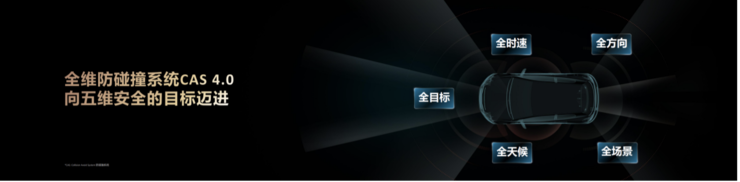 乾崑智驾ADS4正式发布，最高可支持高速L3商用