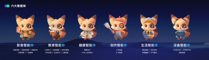 6大专业智能体+一个超级智能体，AI应用领域新突破