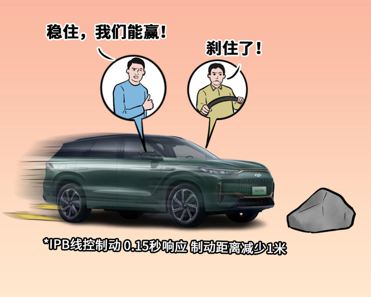 当代年轻人用车图鉴