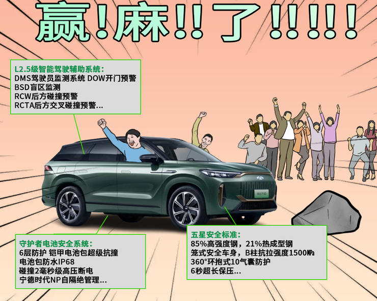 当代年轻人用车图鉴