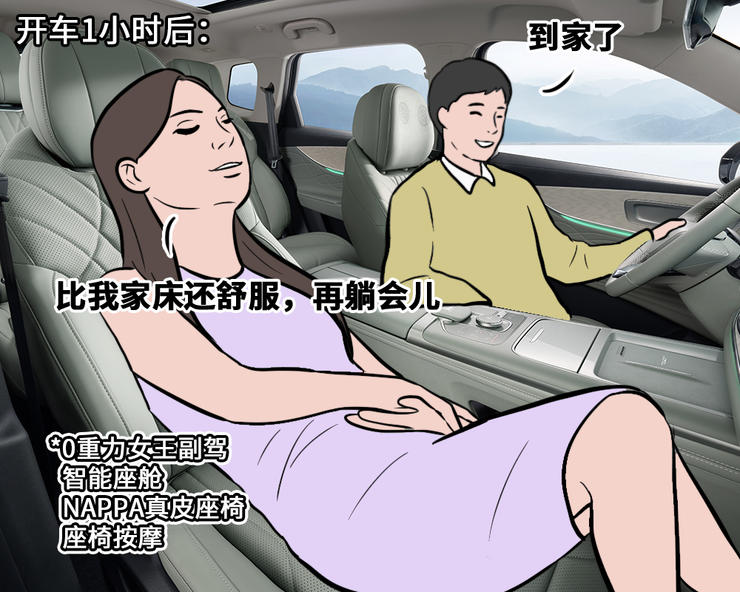 当代年轻人用车图鉴