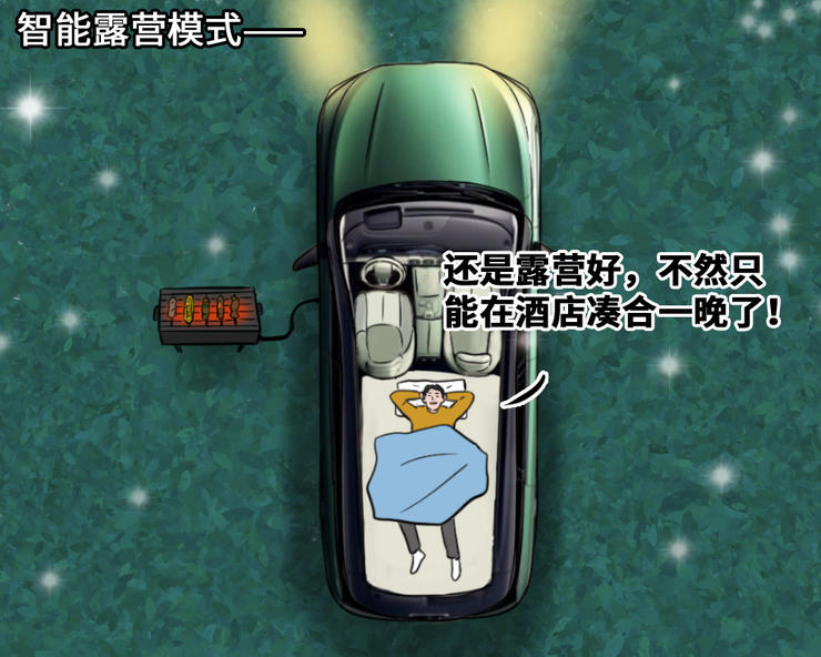 当代年轻人用车图鉴