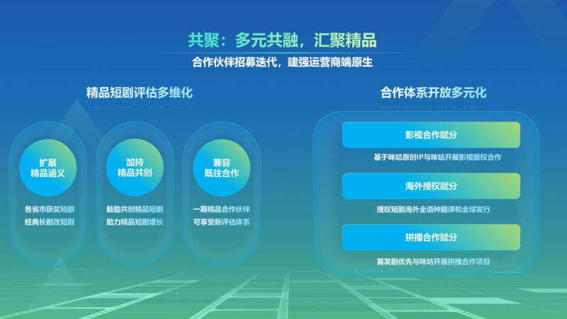 从流量博弈到价值共生，中国移动咪咕铺就短剧行业共赢新未来