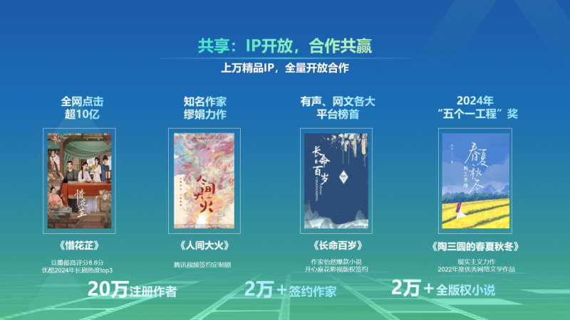 从流量博弈到价值共生，中国移动咪咕铺就短剧行业共赢新未来