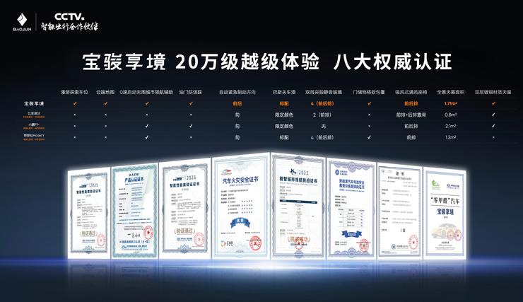 置换一口价12.58万起，宝骏享境C级大家轿越级体验