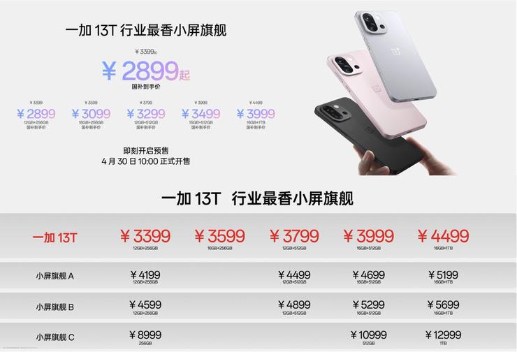 “小屏大魔王” 一加 13T ，“美强小”拉满性价比