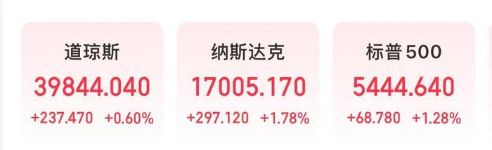 深夜,诺基亚、IBM、宝洁大跌!发生了什么?