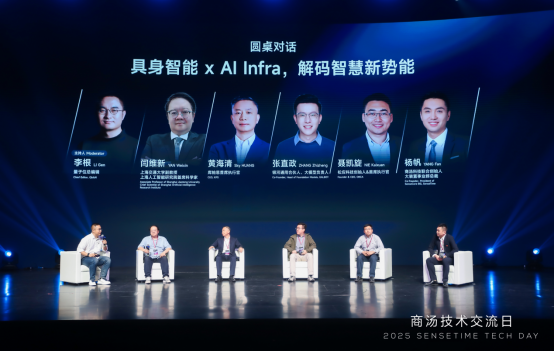 “批量退出”引发具身智能泡沫危机？行业大咖齐聚商汤技术交流日，共话破局之道