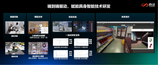“批量退出”引发具身智能泡沫危机？行业大咖齐聚商汤技术交流日，共话破局之道