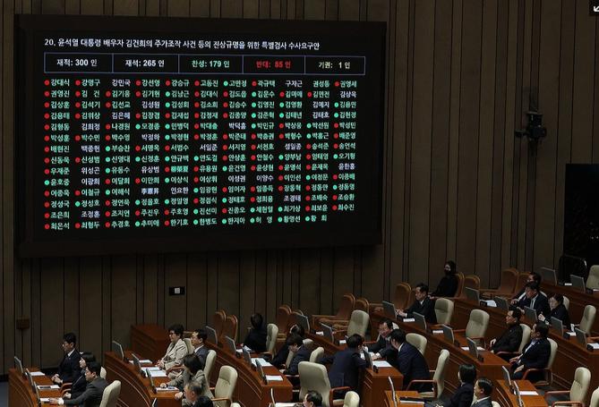 韩国检方重启调查前总统夫人金建希操纵股价案