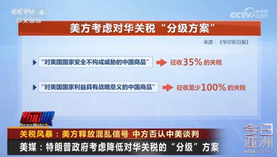 特朗普:税率太高,中国很多产品就不卖给美国了!正考虑多种对华关税方案