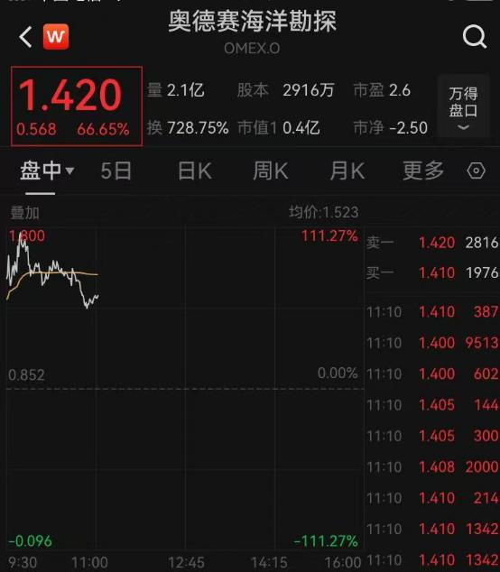 特朗普又签一项重要命令!被指无视国际规则,引发环境担忧
