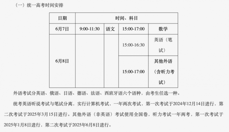 2025年北京高招生工作规定出台