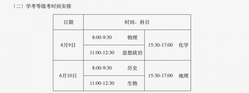2025年北京高招生工作规定出台