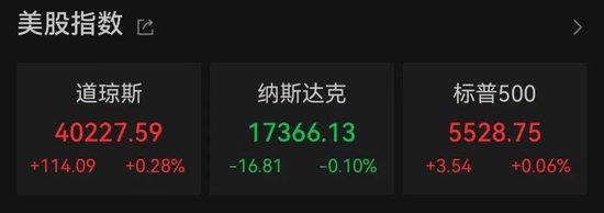美股巨震,英伟达大跌!特朗普关税下,有美企老板称还不如一把火烧了库存!美国富人巨额资金正流向瑞士