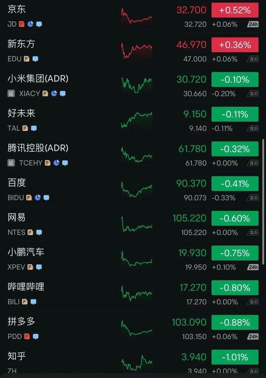 美股巨震,英伟达大跌!特朗普关税下,有美企老板称还不如一把火烧了库存!美国富人巨额资金正流向瑞士