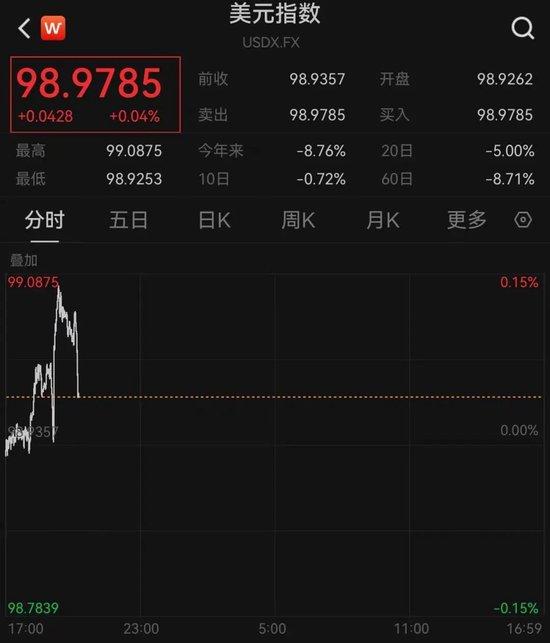 美股巨震,英伟达大跌!特朗普关税下,有美企老板称还不如一把火烧了库存!美国富人巨额资金正流向瑞士