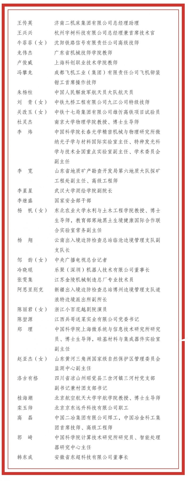 2025年度中国青年五四奖章暨新时代青年先锋奖评选揭晓