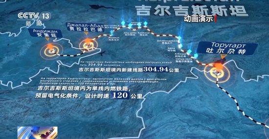 途经3国20个车站 中吉乌铁路重点控制性工程按下开工键