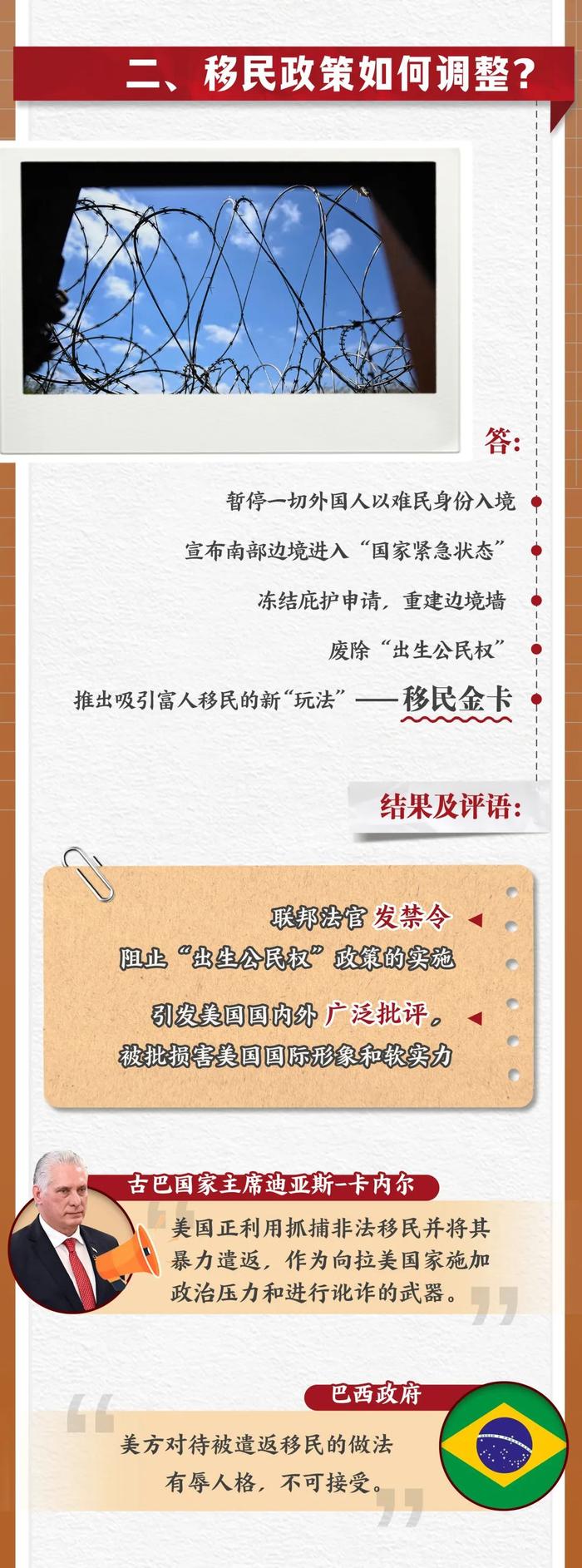 执政100天“答卷”,特朗普能打几分?