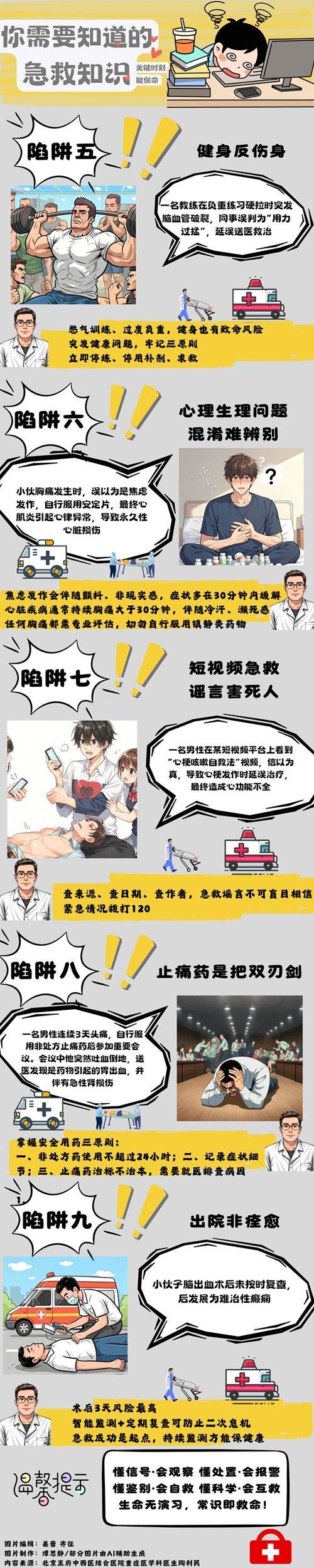 年轻人必须掌握的急救知识 避开九大生命陷阱