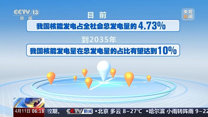 海阳核电3号机组正式进入系统调试阶段 近距离探访揭秘核岛内部长啥样→