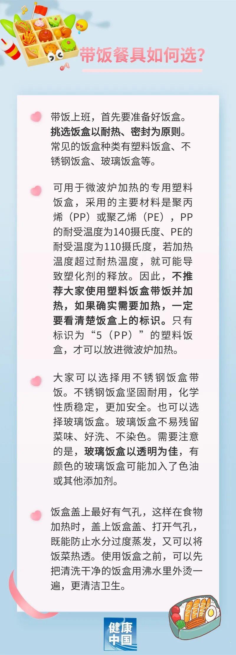 上班带饭怎么带？从“吃什么”到“用什么”，一文说清→