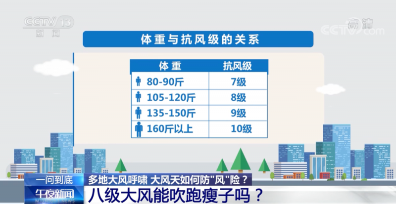 7点出发丨大象粪便甜品、3888元一位的餐厅，被立案调查！